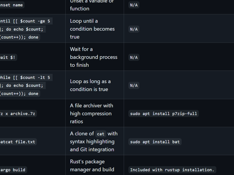 WSL/Bash/Linux Cheat Sheet